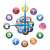 Smart Automation Helps Small Businesses Grow Faster